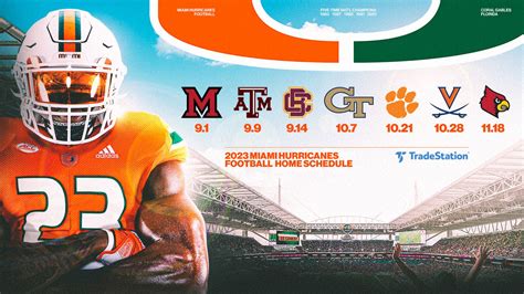 Football Renewal – University of Miami Athletics