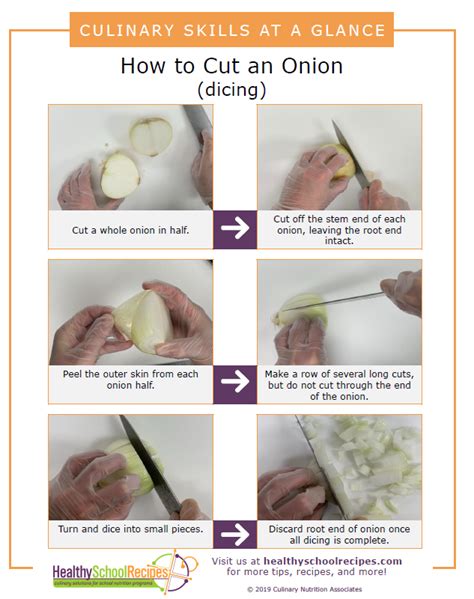 How to Cut Onions: Dicing - Healthy School Recipes