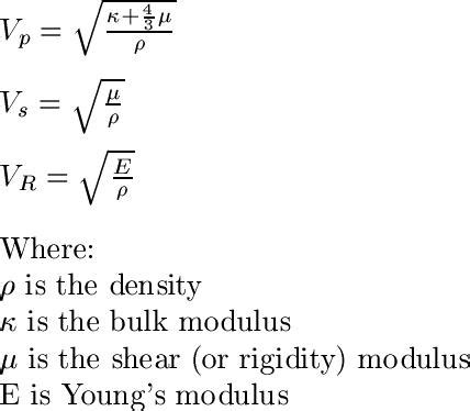 Re: what controls seismic wave velocity?