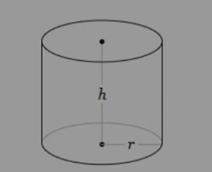 Volume Of Cylinder Formula: Definition, Solved Examples