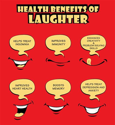 Laughter Therapy: Real or Quack? | What is Laughter Therapy ...