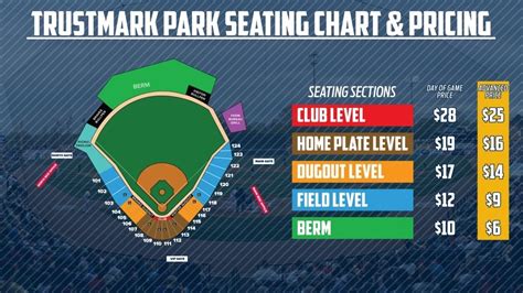 The Amazing braves seating chart