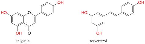 5.5. The Free-Radical Chain Reaction - Chemistry LibreTexts