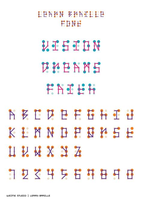 How Long Does It Take To Learn To Read Braille - Maryann Kirby's ...