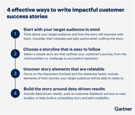 Customer Success Stories: How to Write and Where to Use for Maximum Impact