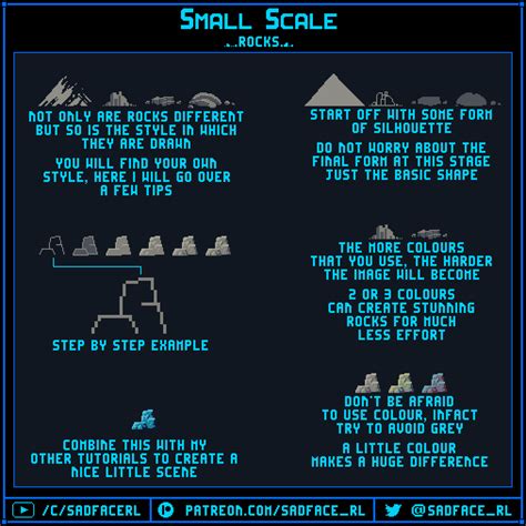 Small Scale Pixel Art Tutorial - Rocks by SadfaceRL on DeviantArt