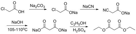 Sciencemadness Discussion Board - Esterification of Malonic Acid to ...