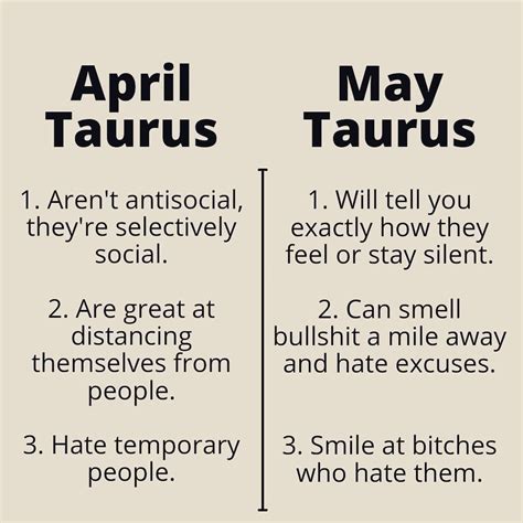 April Taurus & May Taurus - Zodiac Memes