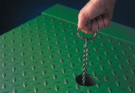 Mechanical Dock Levelers | Product Categories