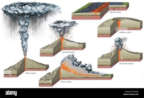 Strombolian eruption hi-res stock photography and images - Alamy