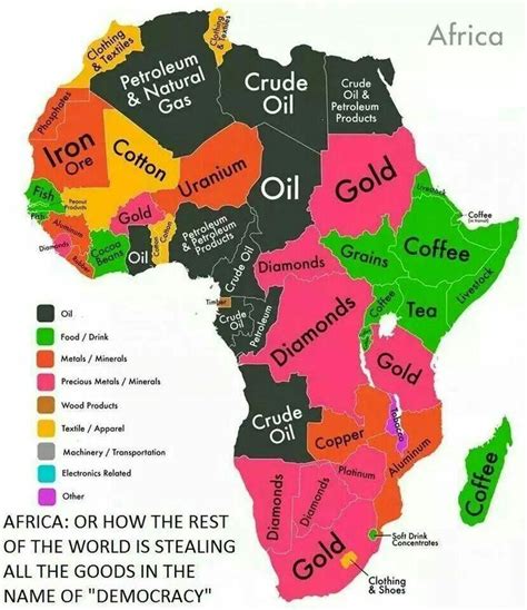 Covid-19 and the New Scramble for Africa | African Arguments