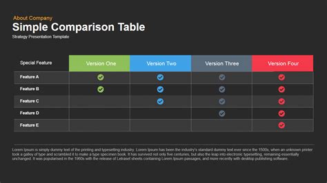 Simple Comparison Table PowerPoint and Keynote template - SlideBazaar