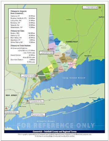 Greenwich CT Regional Maps - Edward Mortimer Real Estate