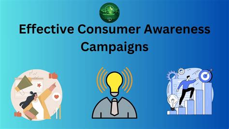 Crafting Consumer Awareness Campaigns