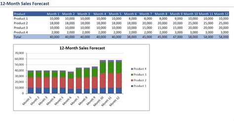 10 Free Business Plan Templates in Word, Excel, & ClickUp