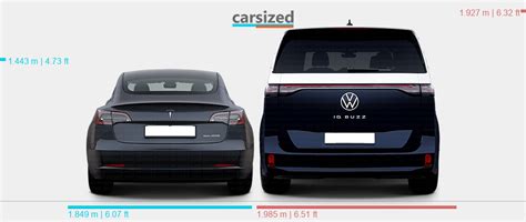 Dimensions: Tesla Model 3 2017-2023 vs. Volkswagen ID.Buzz 2022-present