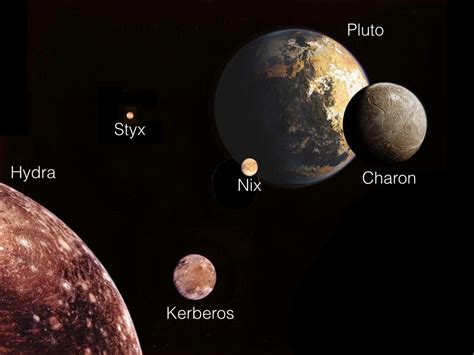 Unusual interactions between Pluto's moons