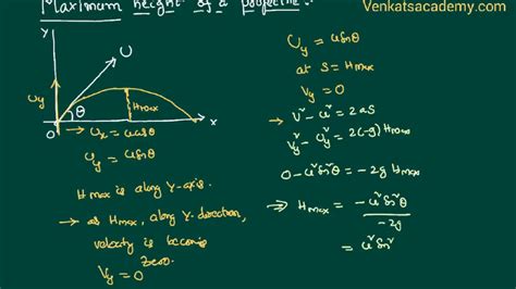 Projectile Motion Max Height Equation