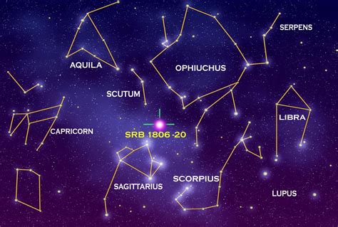 Stars And Constellations Worksheets