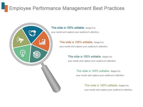 Employee Performance Management Best Practices Ppt Sample | PPT Images Gallery | PowerPoint ...