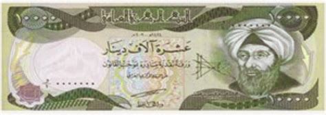 Is Iraqi Dinar Scams or Legit? Find the Answer from this Review | Scams ...