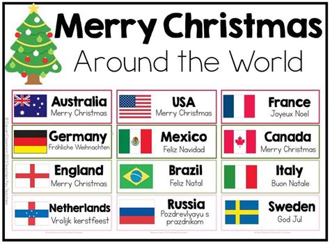 Christmas Traditions Around The World