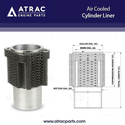 Different Types of Cylinder Liner - Dry Cylinder Liners vs. Wet Cylinder Liners vs. Air-Cooled ...