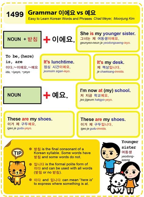 Korean Grammar Worksheets