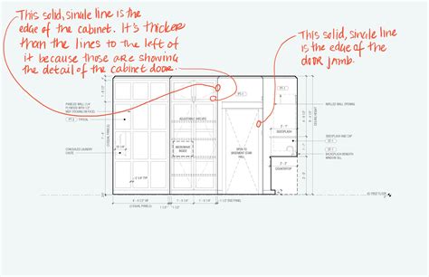 What Different Line Types in Architecture & Design Drawings Mean – Board & Vellum