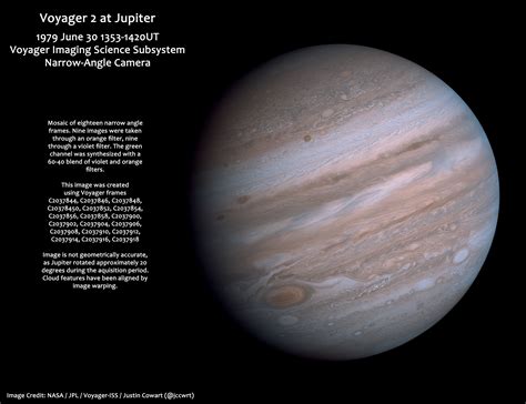 Voyager 2 at Jupiter | The Planetary Society