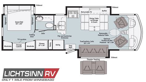 Adventurer Class C Motorhome Floor Plans – Two Birds Home