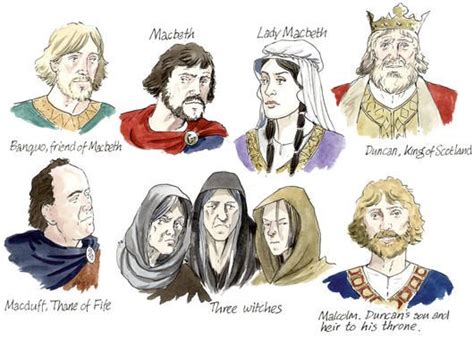 macbeth characters for children - Google Search | Macbeth characters ...