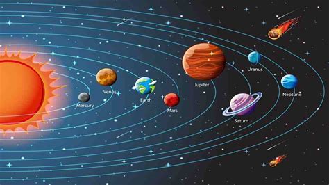 Ciri Planet Terestrial yang Memiliki Kemiripan Dengan Bumi