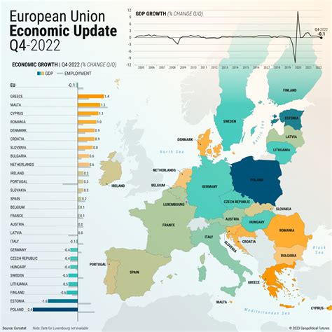 European Economies Limp into 2023 - Geopolitical Futures