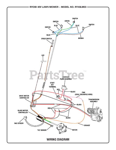 Ryobi Lawn Mower Parts List | Reviewmotors.co