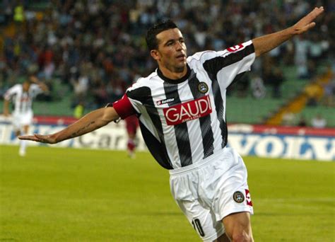 Antonio Di Natale - Udinese Calcio - Soccer Series Wallpapers