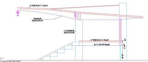 Cantilever Beam of tapered Section - Concrete Design - Structural Engineering Forum Of Pakistan