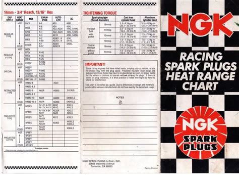 NGK vs. AC Delco spark plugs - Page 2 - The Supercar Registry