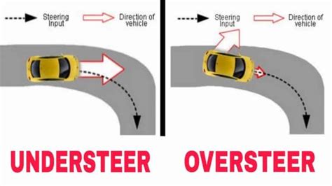 Difference Between Understeer And Oversteer