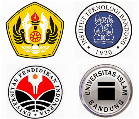 Universitas Komputer Indonesia Perguruan Tinggi Di Bandung - Riset