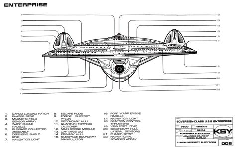 Republic (SPQR): Star Trek Blueprints: Sovereign Class Federation ...