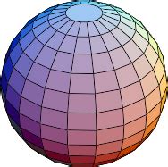 Sphere -- from Wolfram MathWorld