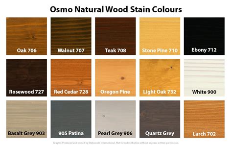 Osmo Natural Oil Woodstain | ubicaciondepersonas.cdmx.gob.mx