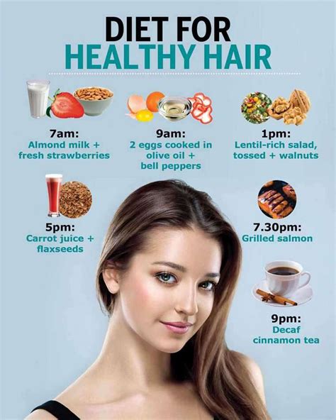 Nutrition for Hair Health