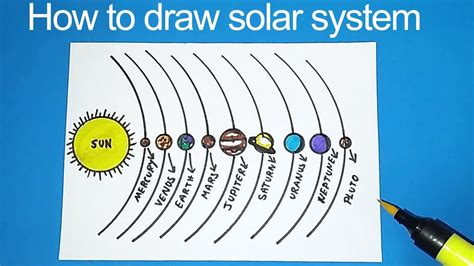 How to draw solar system Easy | Easy solar system Drawing for kids - YouTube