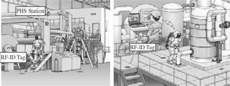 Figure 1 from Humanoid Robot Applications in HRP | Semantic Scholar