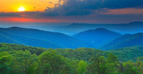 Climate and Landforms - VIRGINIA