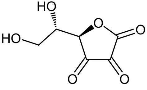 Dehydroascorbic Acid | SIELC