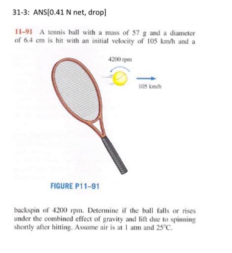 Solved A tennis ball with a mass of 57 g and a diameter of | Chegg.com