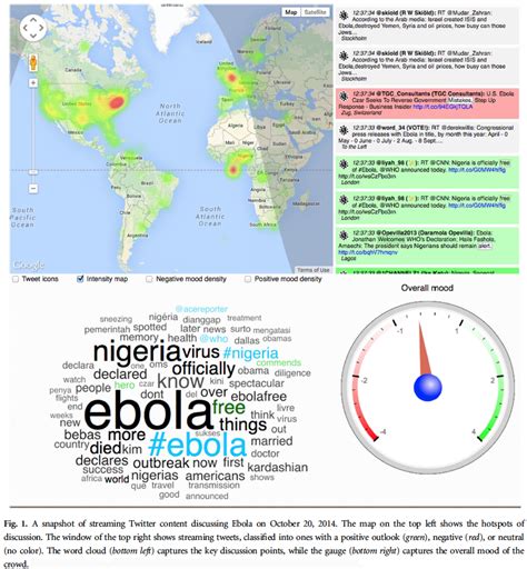 Lessons from the Ebola Outbreak: Action Items for Emerging Infectious Disease Preparedness and ...